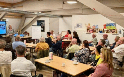 Wat leeft binnen leef?