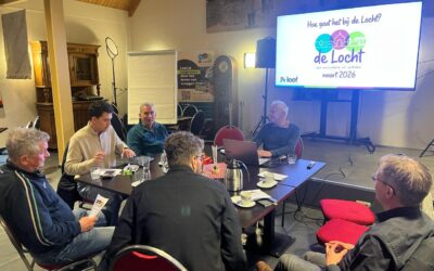 In gesprek met…. museum de Locht